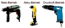 Bohrmaschinen Betriebsarten