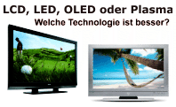 Bildschirm Technologie
